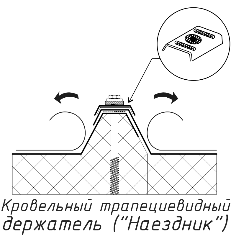 Кровельный трапециевидный держатель (Наездник) Кровельный трапециевидный держатель - Наездник