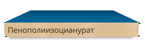 Стеновые сэндвич-панели с утеплителем из пенополиизоцианурата